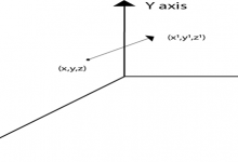 计算机图形：三维转换-srcmini