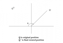计算机图形旋转操作详细步骤-srcmini