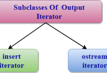 C++输出迭代器解析和用法-srcmini