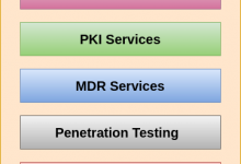 网络安全工具-srcmini