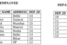 DBMS群集文件组织-srcmini