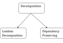DBMS关系分解-srcmini