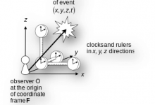 数字图像透视变换-srcmini