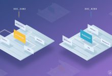 LDA2vec：主题模型中的单词嵌入-srcmini