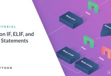 Python IF，ELIF和ELSE语句-srcmini