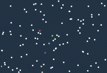 Tableau中的聚类分析-srcmini