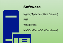 如何在WordPress中使用Google Cloud SQL？-srcmini