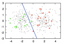 主动学习：好奇的AI算法-srcmini