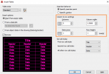 AutoCAD表格-srcmini