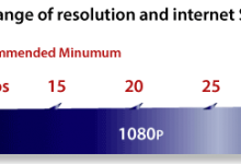 AutoCAD成功下载提示-srcmini