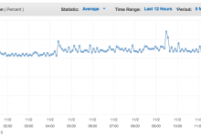 如何解决phantom/lib/shim.js CPU高利用率问题？-srcmini
