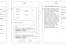 如何在Wordpress中制作分类，子分类和项目明细，文件下载？-srcmini