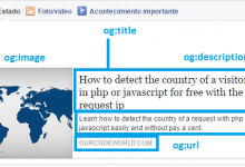 使用开放图谱协议调试你在Facebook上分享的帖子-srcmini