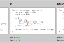 如何在JavaScript中检查对象是否具有正确的属性-srcmini