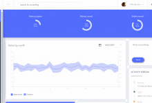十大最佳高级AngularJS Material Design管理模板-srcmini