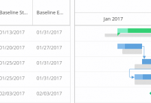 5个最佳ReactJS甘特图解决方案-srcmini