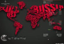 最好的开源渗透和安全测试(黑客)Linux操作系统-srcmini