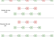 如何对链表进行排序,该列表按升序和降序交替排序?-srcmini