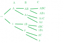 字符串的字母数字缩写-srcmini