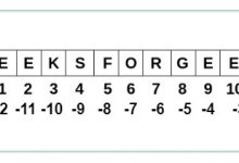 Python字符串介绍和用法指南-srcmini