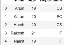 Python如何使用Pandas实现vLookup？代码实例-srcmini